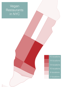 veganheatmap